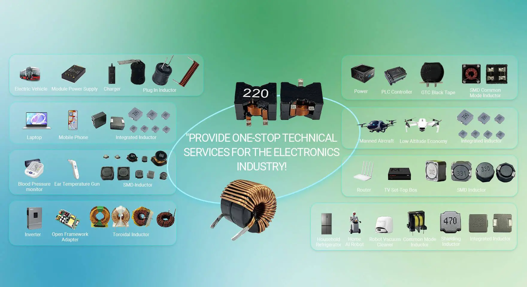 Applications d'inductances fiables