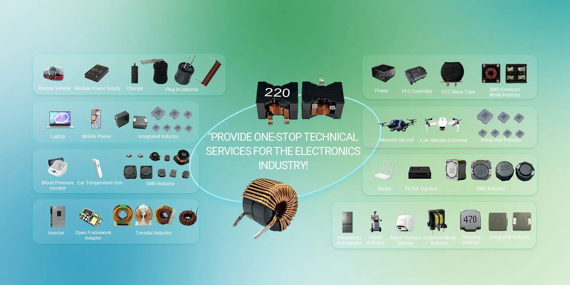 Applications d'inductances fiables