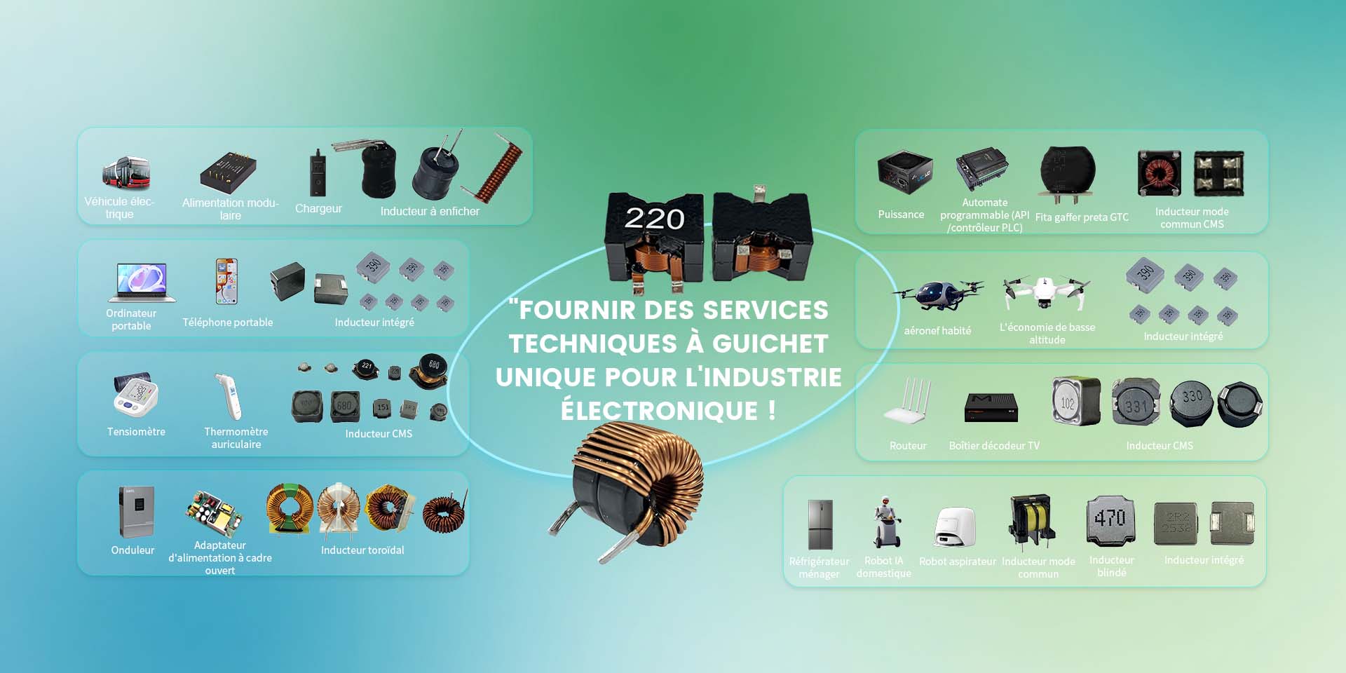 Applications d'inductances fiables